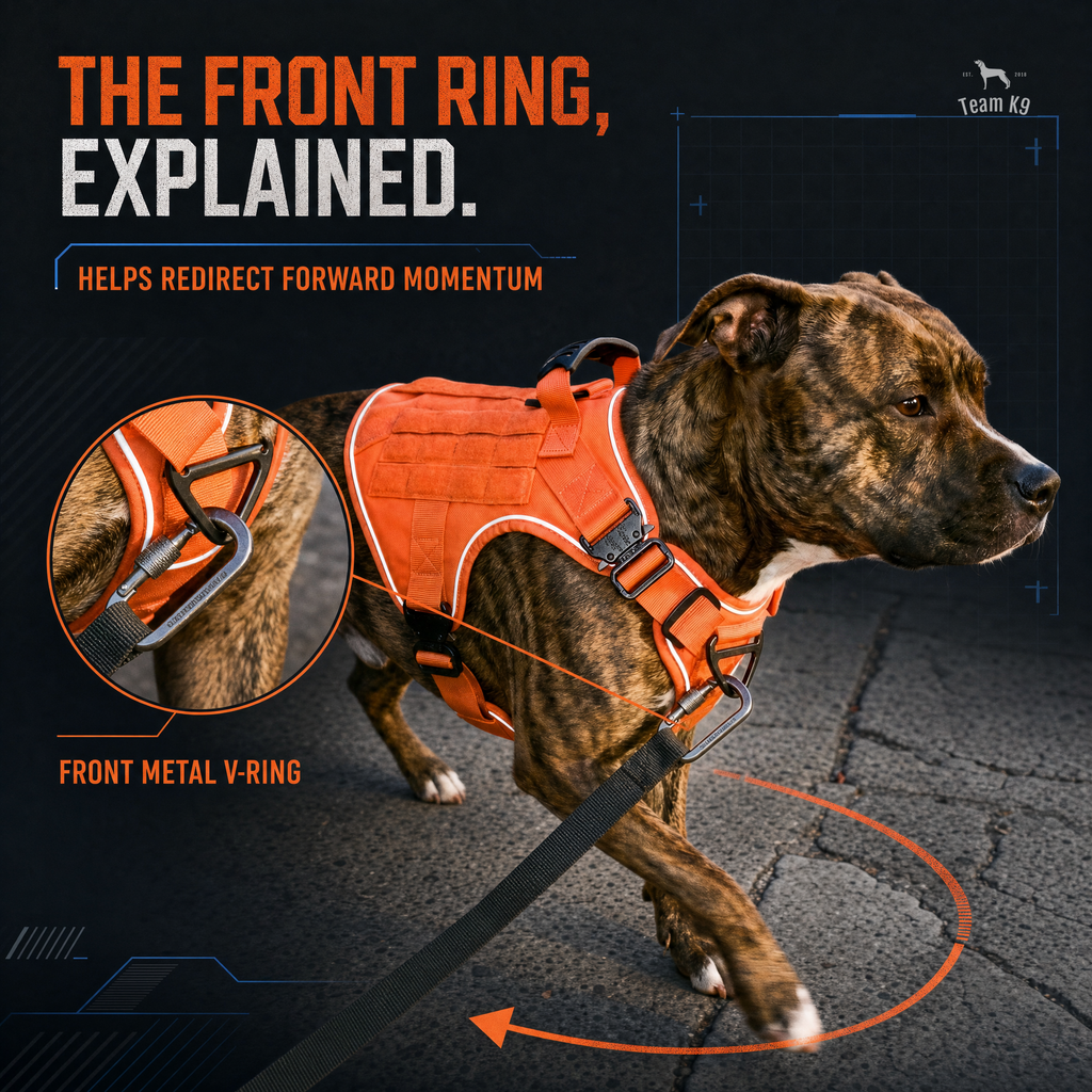 TK9 Swipe Story tk9-pdp-swipe-story-20260716 | all-metal-tactical-harness | 02 | Front ring explained