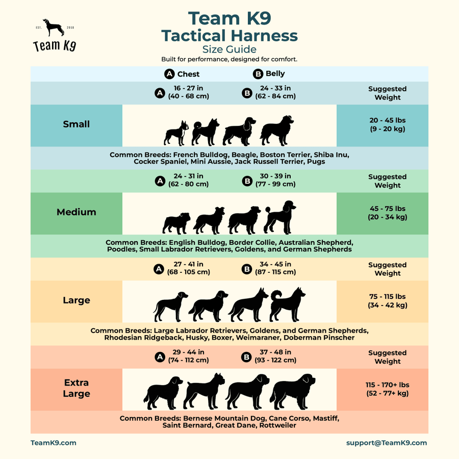 Team K9 tactical harness size chart