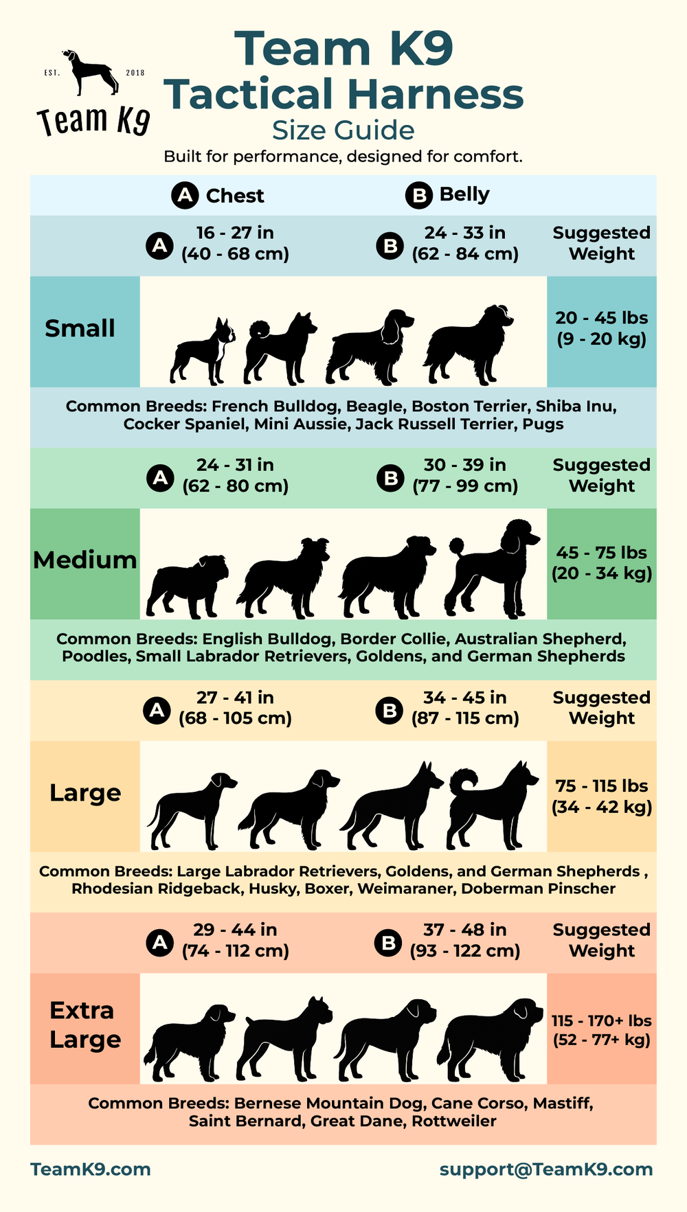 Team K9 Size Chart