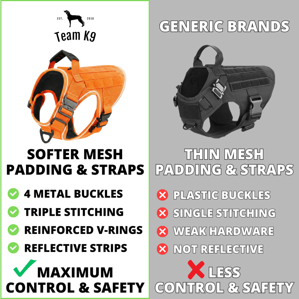 NEW Extra-Small Upgraded Tactical No-Pull Team K9™ Dog Harness with 4 Quick-Release Metal Buckles, Reinforced Front & Back V-Rings, Hook & Loop Panels, Adjustable Straps, Reflective Strips, & Top Handle (Fits Dogs 15 - 25 LBS.)