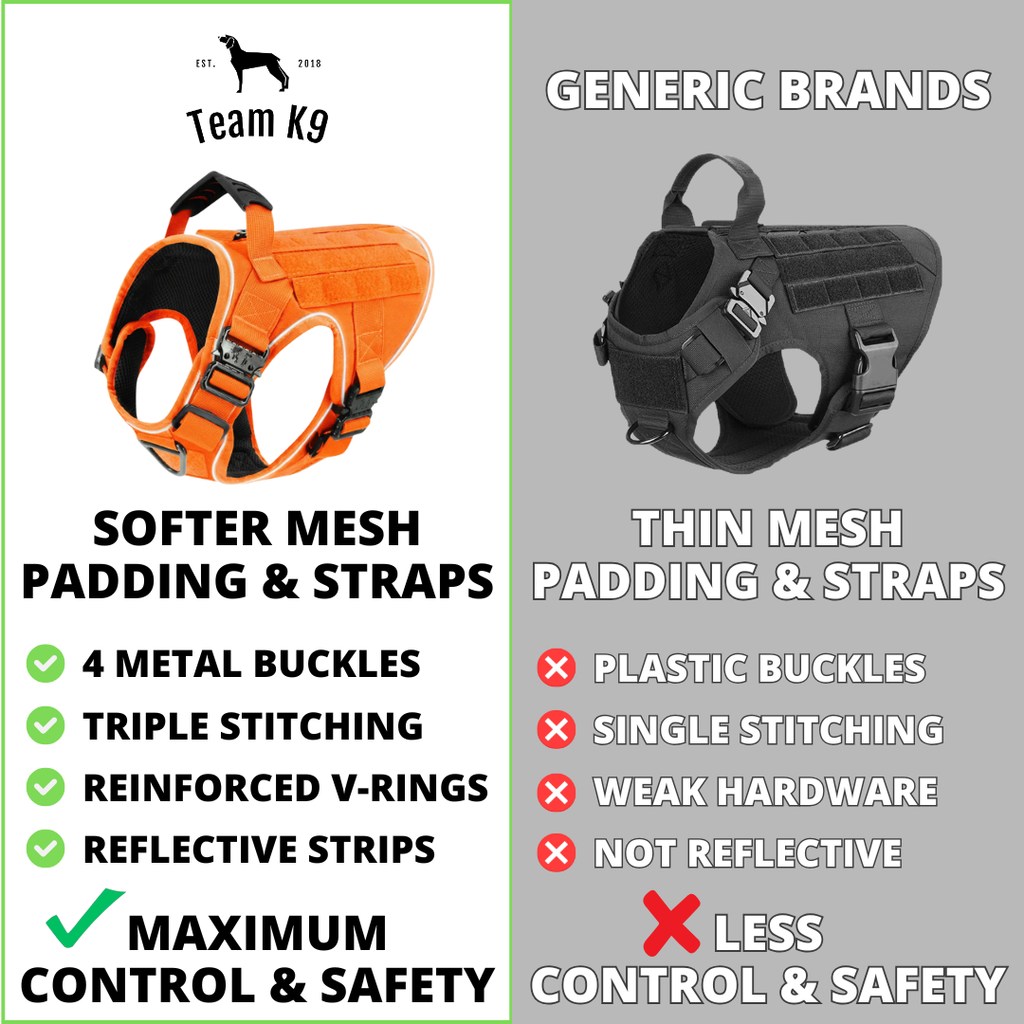 NEW Upgraded Tactical No-Pull Team K9™ Dog Harness with 4 Quick-Release Metal Buckles, Reinforced Front & Back V-Rings, Hook & Loop Panels, Adjustable Straps, Reflective Strips, & Top Handle