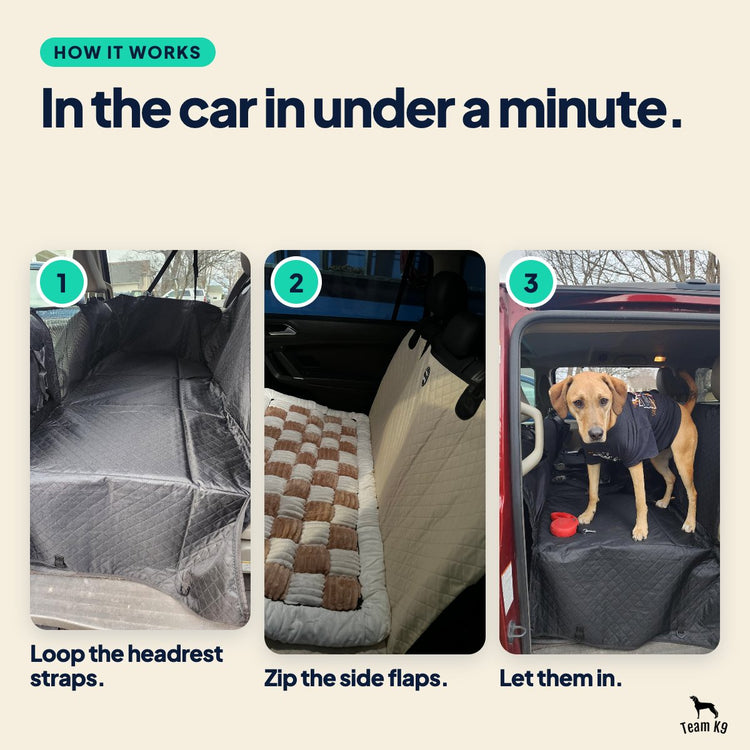 Card: In the car in under a minute. 1. Loop the headrest straps. 2. Zip the side flaps. 3. Let them in.