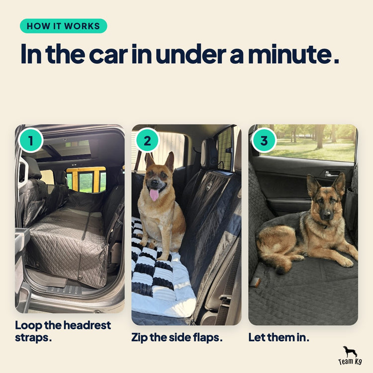 How it works card with three photos: loop the headrest straps, zip the side flaps, let them in